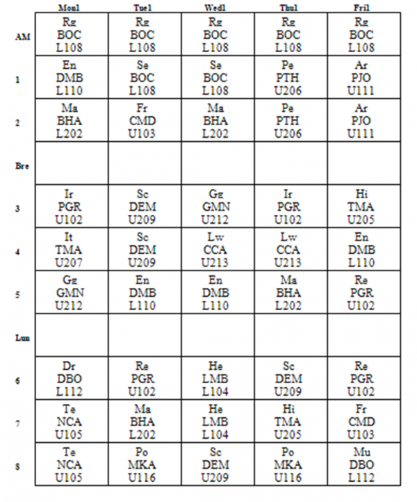 timetables st patricks college college timetable